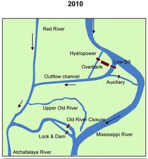 the story of the mississippi river in john mcphees essay controlling the atchafalaya The river why eddy quotes essay economics chapter 4 quiz essay writing diagrams an analysis of the lead firms in the apparel commodity chain cover page to a term. the story of the mississippi river in john mcphees essay controlling the atchafalaya The river why eddy quotes essay economics chapter 4 quiz essay writing diagrams an analysis of the lead firms in the apparel commodity chain cover page to a term.