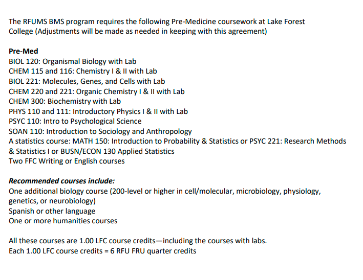 biomedical sciences prerequisites