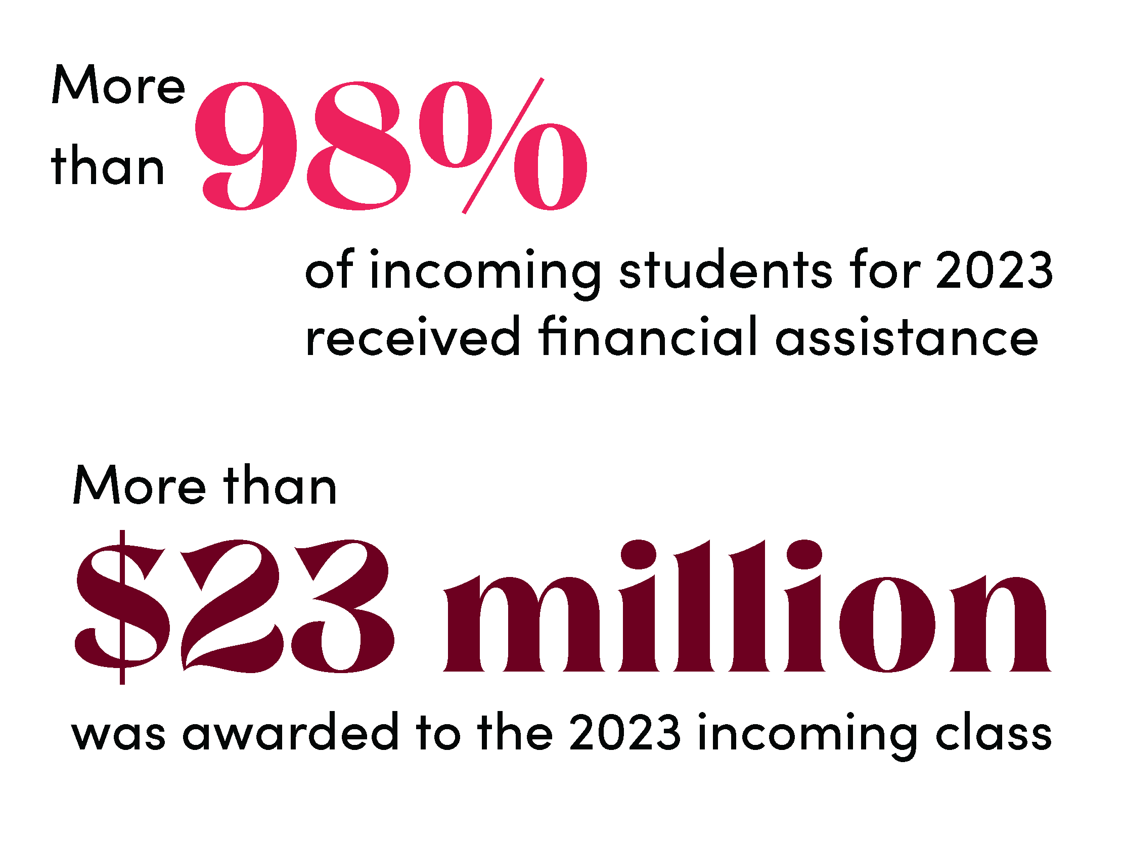 Student Drive Program & Scholarship