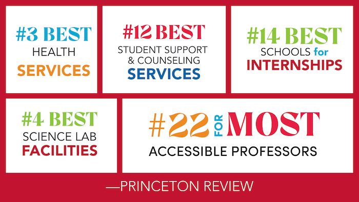 Princeton Review rankings