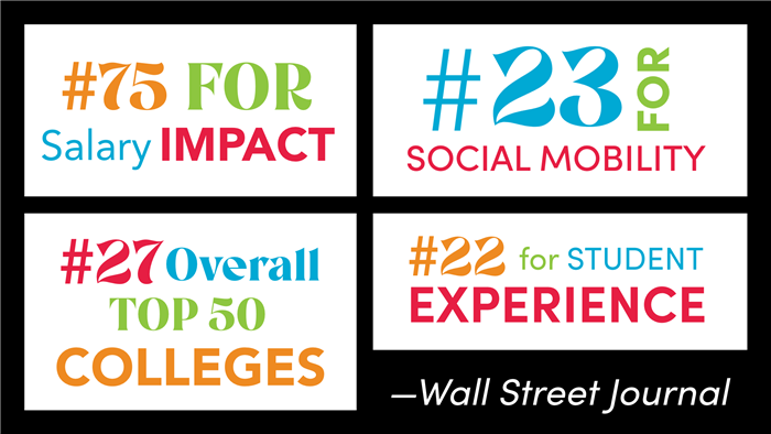 Wall Street Journal rankings graphic